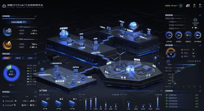 星云智聯 工業互聯網與智能制造賦能傳統制造業高質量發展